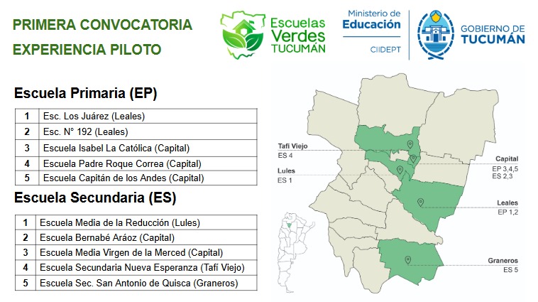 Escuelas Verdes