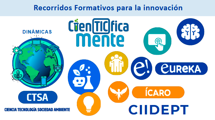 Recorridos Formativos